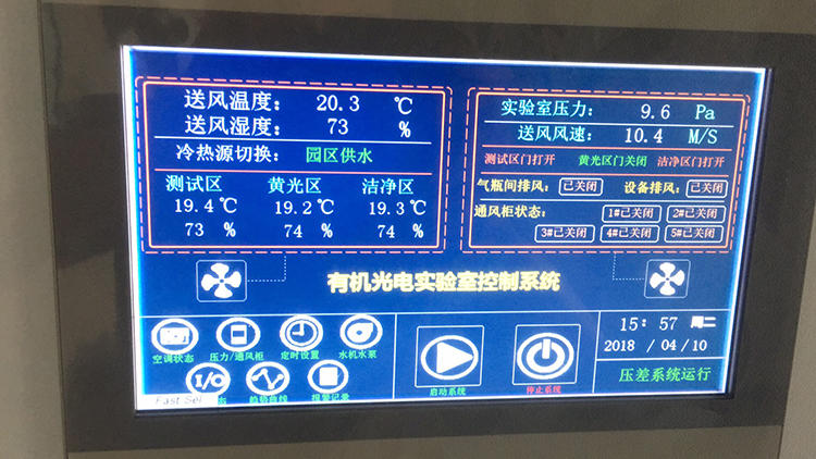 ʵ���Ҿֲ�ͨ�ŷ�ϵͳ