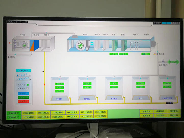 ����ʵ���ҿ���ϵͳ