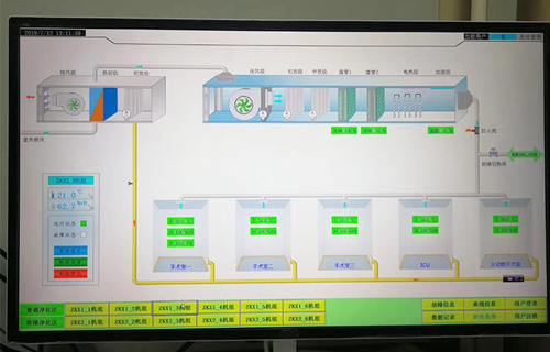 ����ʵ���ҿ���ϵͳ