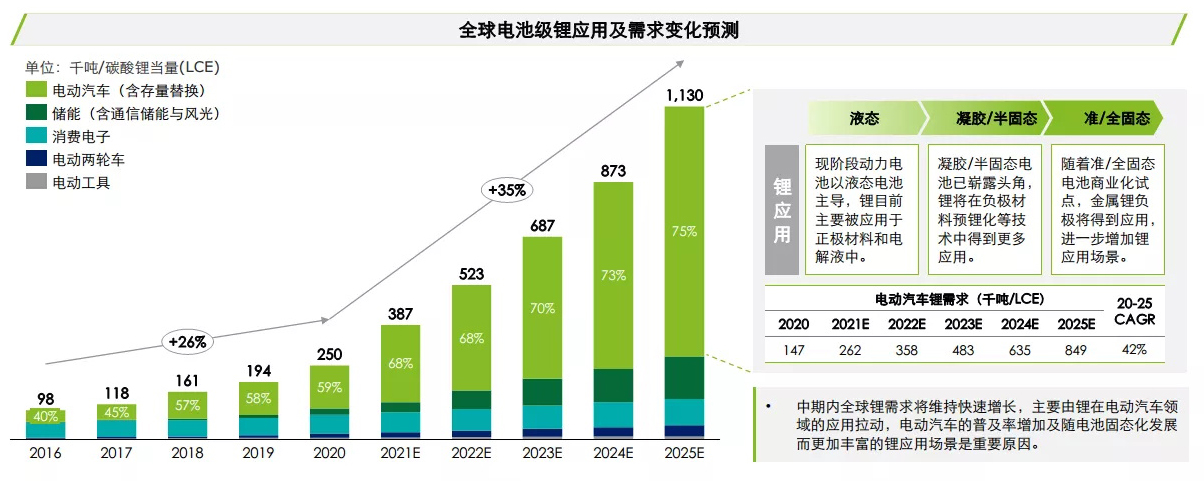 �½�(�й���)���޹�˾����