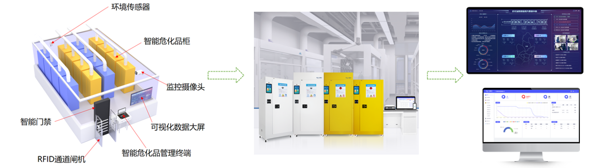 �½�(�й���)���޹�˾����