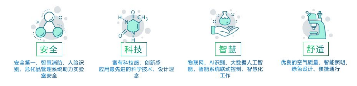 �½�(�й���)���޹�˾����