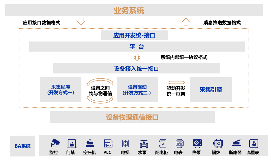 �½�(�й���)���޹�˾����